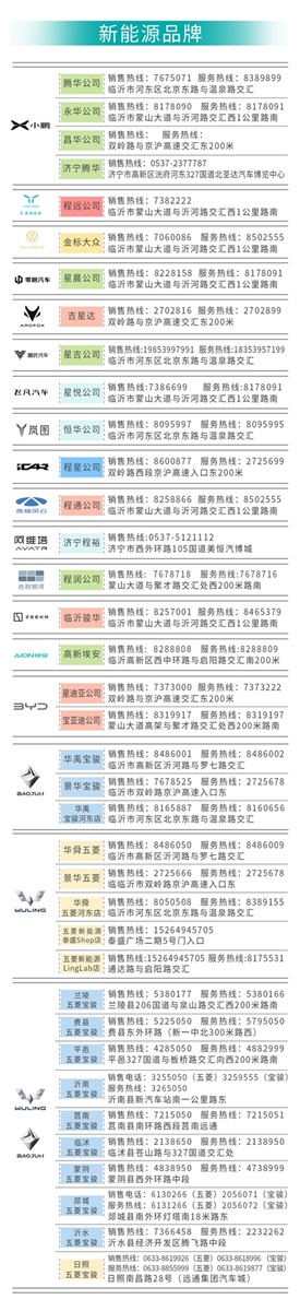 各品牌4S店服务热线#11474