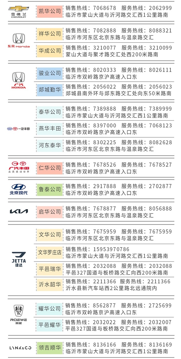 各品牌4S店服务热线#11629