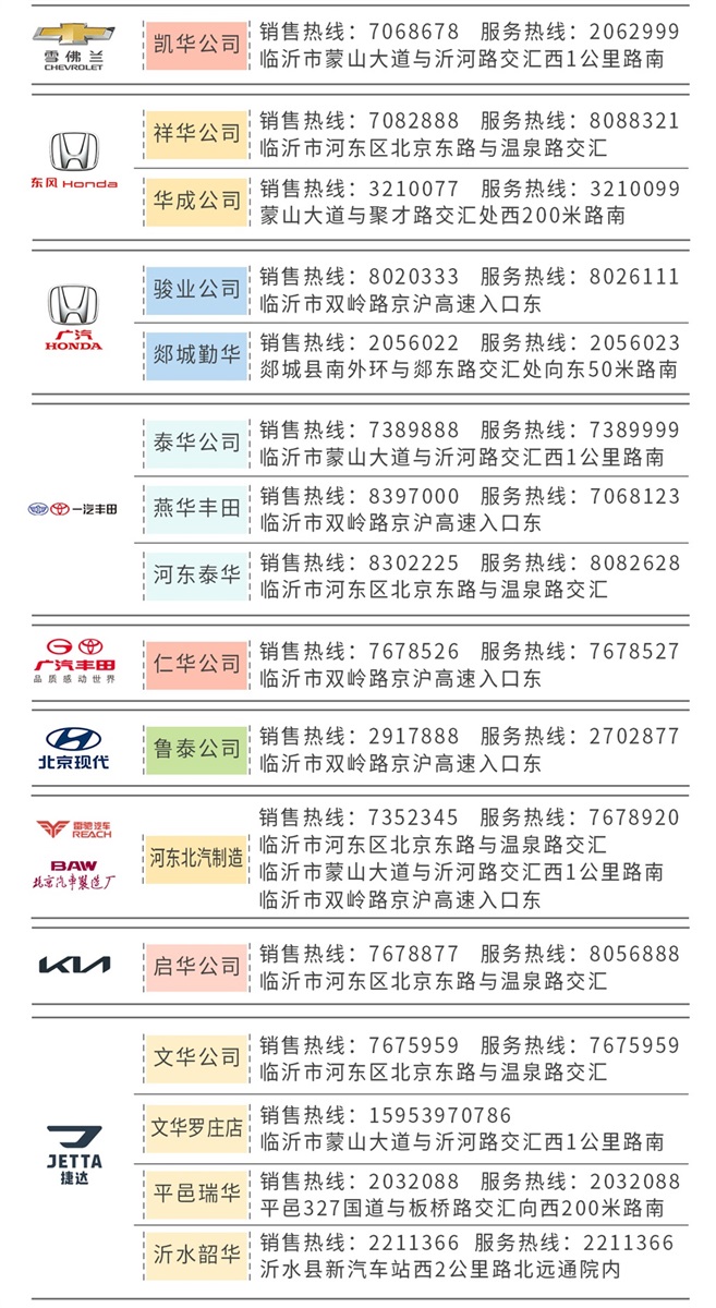 各品牌4S店服务热线#11663