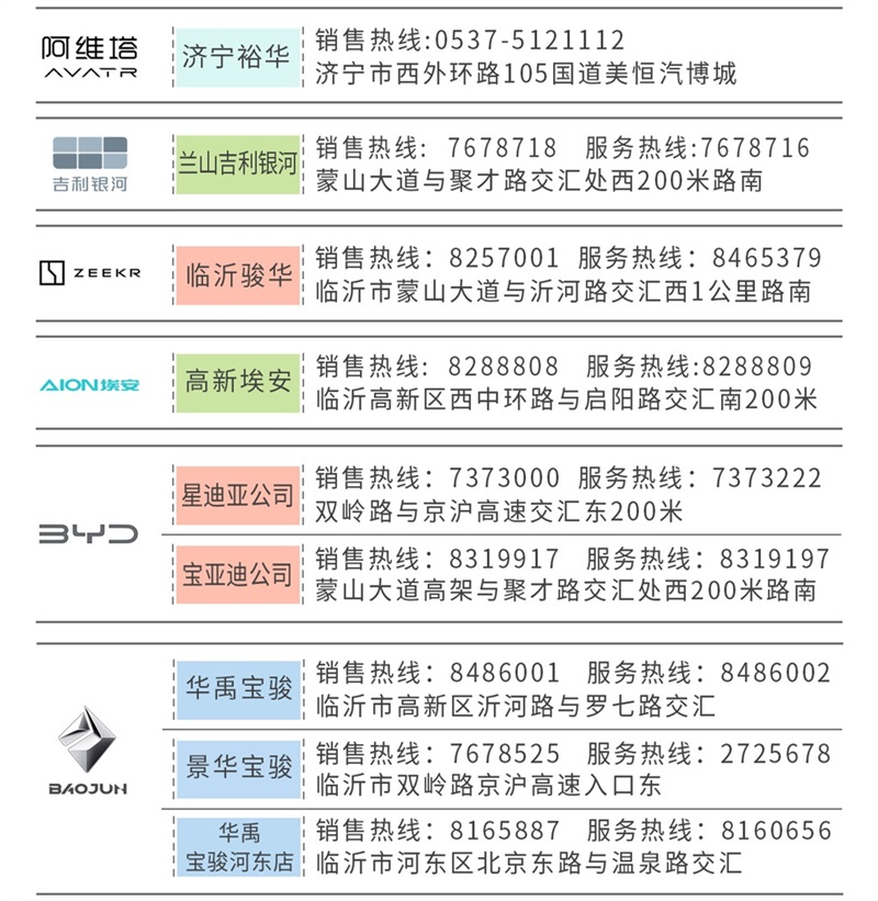 各品牌4S店服务热线#11672