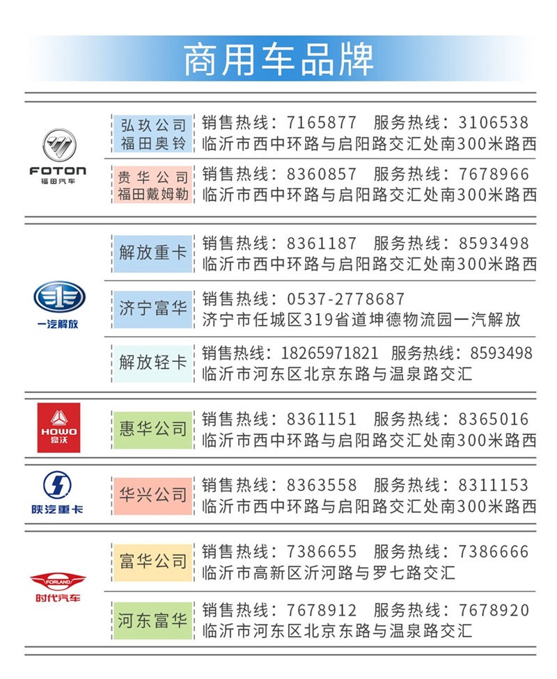 各品牌4S店服务热线#11668