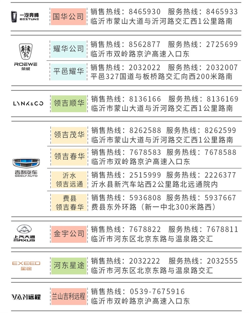 各品牌4S店服务热线#11671