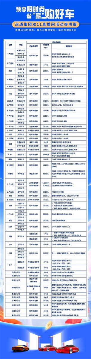 【快来抢券】双11预享限时券，省“薪”购好车！#15117