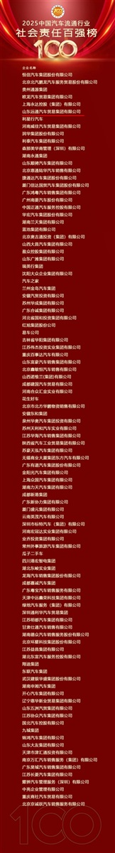 荣耀！远通集团荣登中国民营汽车经销行业百强榜第8位！#11905