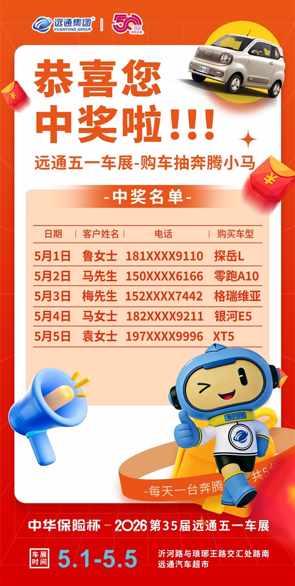 恭喜您中奖啦！#28198