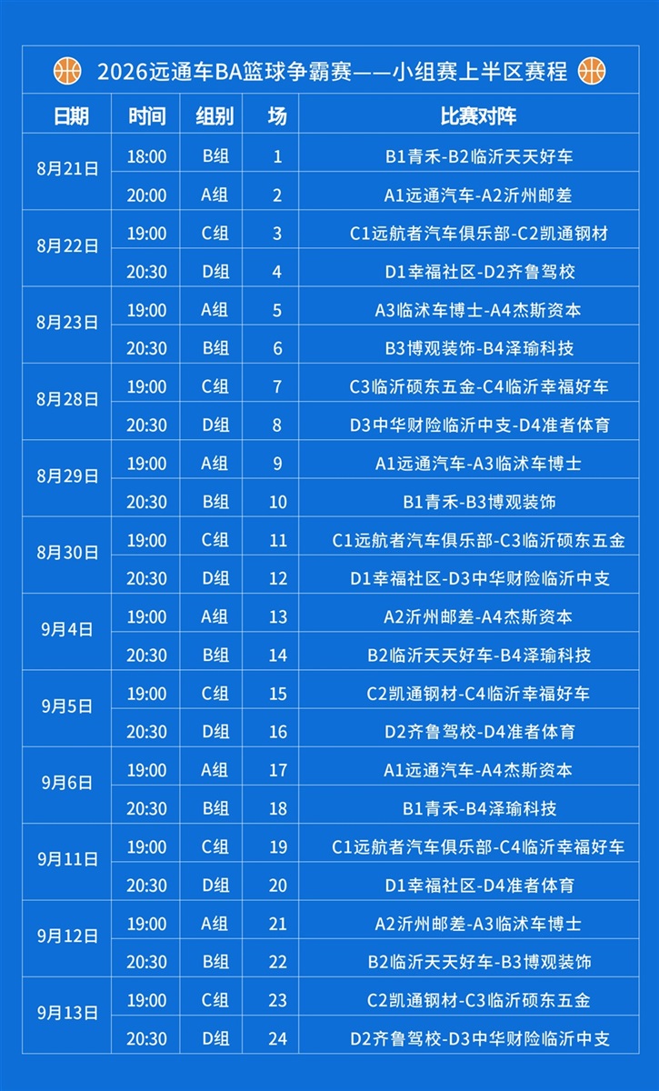 免费看赛！8月21日远通车BA开幕！看赛瓜分3000万购车礼券！#34200