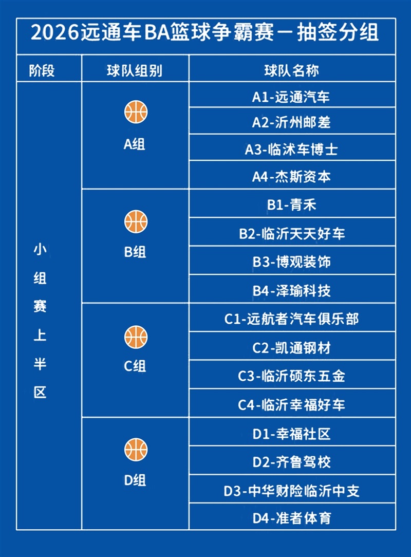 免费看赛！8月21日远通车BA开幕！看赛瓜分3000万购车礼券！#34199